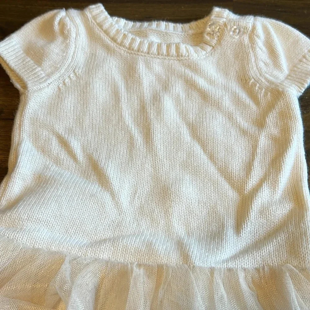 GAP